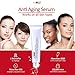 Swissvita Skin Tightening Serum - Anti Aging and Anti Wrinkle - Complexion Enhancing And Face Lifting Cream- Intense Hydration And Powerful Repair Formula - 1.76 o.z./ 50g