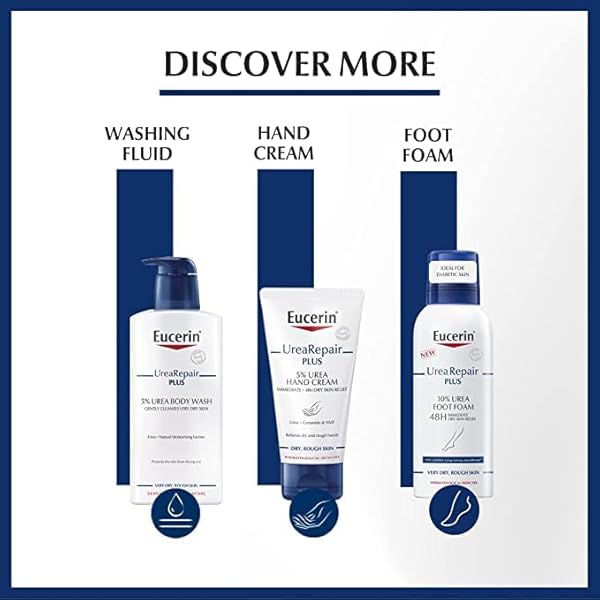 EUCERIN DRY SKIN INTENSIVE 10% W/W UREA TREATMENT LOTION – 250ML