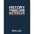 History Timeline Notebook: Dark Blue Softcover Graph Paper BCE - CE ...