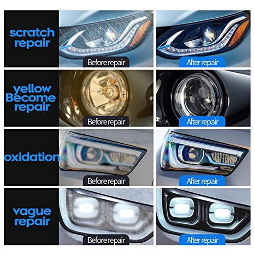 Clacce Autoscheinwerfer Polieren Flüssige Flüssigkeit Langlebiges Reparatur und Reparaturmittel für Vergilbung, Kratzer, Oxidation des Auto Scheinwerfer (blau)