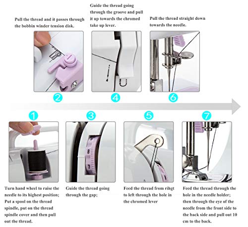 Chooling Sewing Machine (12 Stitches, 2 Speeds, Foot Pedal, LED Sewing Lamp) - Small Household Electric Overlock Sewing Machines CL-033-A - Thumbnail 2