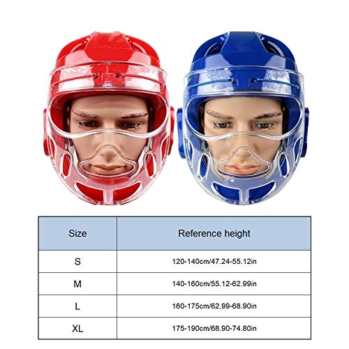 image for IMSHI Taekwondo Headgear Protective Headgear Full Head Guard Boxing He