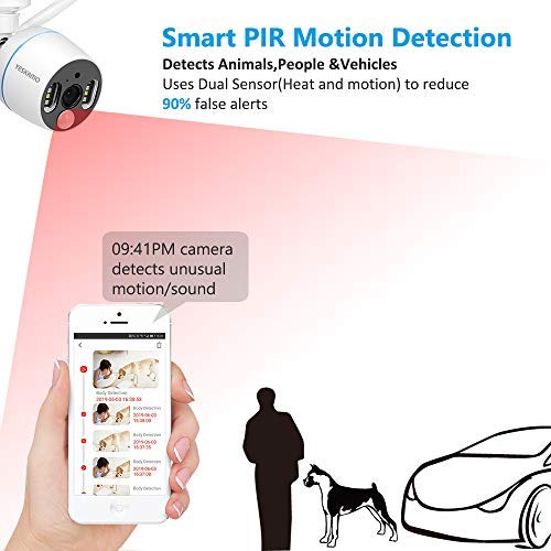 YESKAMO Long Range Wireless Outdoor Home Security Camera System with