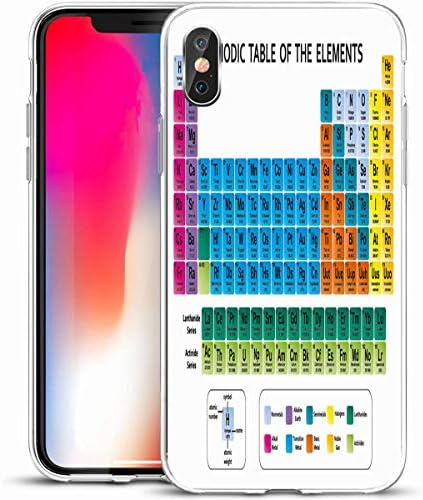 VivYES Protective Phone Case Design for iPhone X/XS 5.8",Electrons System Periodic Table Science Pure Color School Chemistry Mendeleev Design Uranium,Anti-Scratch Soft Rubber Gel/TPU