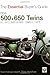 BSA 500 & 650 Twins: The Essential Buyer's Guide