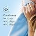 Downy Ultra Liquid Fabric Softener, April Fresh Scent, 2.3 L (90 Loads)