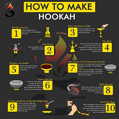 Charcoal Tablets for Incense Quick Light Coal Tablets Charcoal