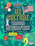 US Culture through Infographics (Super Social Studies Infographics)