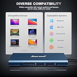 Hiearcool USB C Hub, 8in1 USB C to 4K 60Hz HDMI