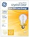 GE Lighting Crystal Clear 72-Watt, (100-watt replacement) 1490-Lumen A19 Light Bulb with Medium Base, Halogen, White (72W, 1490-Lumen)