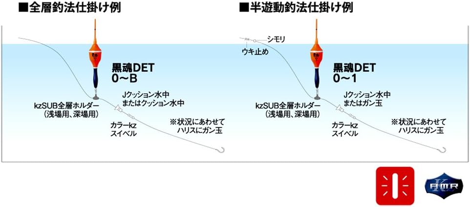Amazon Kizakura キザクラ 黒魂det デット ウキ 棒うき 黒魂シリーズ チヌ釣り キザクラ Kizakura 投げ釣り用