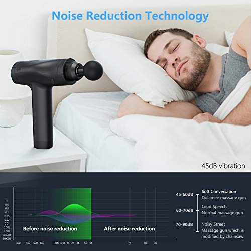Dolamee Percussion Massage Gun, Professional Cordless Handheld Deep Tissue & Muscle Massager with 4 Speeds and Quiet Brushless Motor - Thumbnail 5