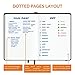 The Ultimate Bullet Planner - Daily & Weekly Agenda Planner, Organizer, Monthly Calendar - Boost Productivity & Hit Your Goals in 2019 - Extra 67 Dotted Pages - 30 Weeks - A5 Size