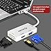 BENGIX Mini Display Port 1.2(Thunderbolt compatible) to HDMI/DVI/VGA 3 in 1 Adapter Plug and Play Convert Cable for iMac MacBook Surface Book Surface Pro ThinkPad Carbon X1 (White)