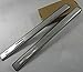 Salusy Door Sill Scuff Plate for Fiat 500 2011-2017