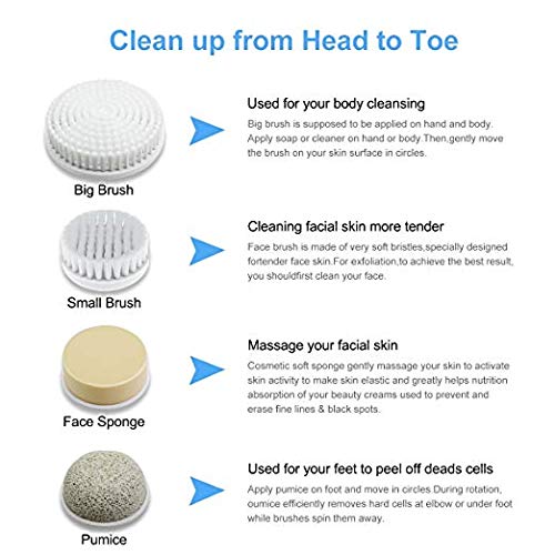 Spin Brush Face Cleaner - 8 Speed Facial Cleansing 4 in 1 Set, Discover Radiant Skin Helping Reduce Fine Lines and Wrinkles with Daily Use. Enjoy Your Soft Skin You Will Love from Youthful Advantage.