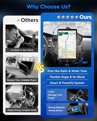 URVOLAX 10.1 Inch Rotating Apple CarPlay: Android 13 Wireless Android Car Display with Google Play - Magnetic Holder Car Play Retrofit Screen - Integrated GPS Navigation, OTA Updates, Dual WiFi
