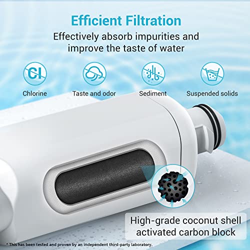 AQUA CREST HAFQIN/EXP Replacement for Samsung DA9717376B, DA9708006C