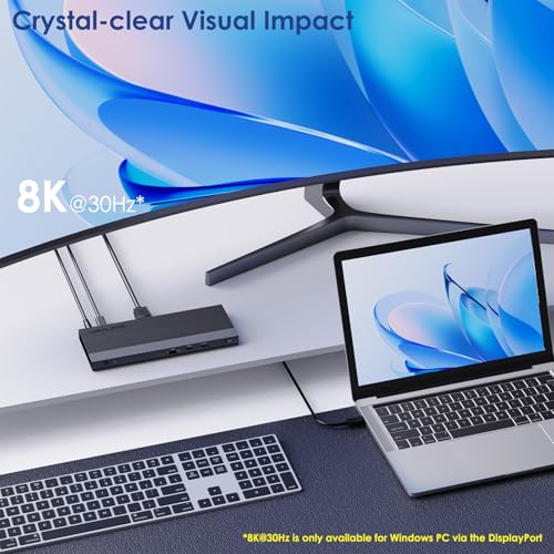 WAVLINK 13-in-1 USB-C Triple Display Docking Station, Supports 100W Charging for PC, Max 4K@144Hz/8K@30Hz (DP), Dual 4K@60Hz (HDMI), USB 3.0, Gigabit Ethernet, Audio Jack for Windows and Mac OS