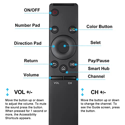 Remote Control for Samsung Smart TV, Universal Remote Control for Samsung Original TV BN59-01260A BN59-01259B BN59-01259E BN59-01265A