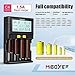 Universal Smart Battery Charger Intelligent 4 Slot LCD Display Miboxer Rechargeable Batteries Charging 18650 AA C 26650 18490 18350 17670 RCR123 14500 Li-ion Ni-MH Ni-CD 18650 Battery Charger