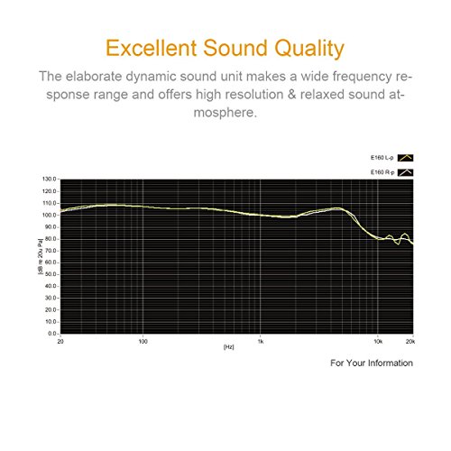 4 Amalen+Earphones+Cancelling+Isolating+headphones