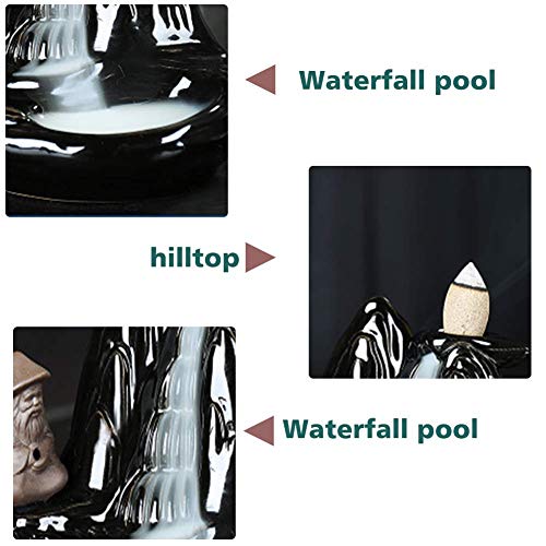 XinXu Incense Burner, Backflow Incense Burner Holder Ceramic Incense Holder Ceramic Ornament Gift Fisherman - Thumbnail 3