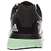 adidas Performance Women's Duramo 7 W Women's Running Shoe, Grey/Blue/Green, 9 M US