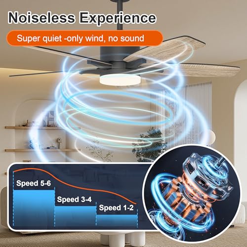 Kemoribe Ceiling Fan with Light and Remote Control, 106 cm LED Lamp Ceiling Fan Dimmable Built-In Lamp, 6 Speed, Silent Wood Effect Blades