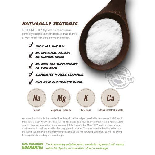 Infinit Nutrition :Speed High-Intensity Fuel