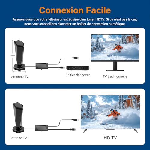 Powerful Indoor TV Antenna, Indoor TNT Antenna with Intelligent Signal Amplifier, 360° Reception Long Range 500km, Compatible Smart TV 1080P 4K DVB-T/DVB-T2 | Indoor/Outdoor