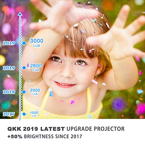 QKK [2019 Upgrade] Mini Projector [with Tripod] LED Projector Full HD 1080P Supported, 170