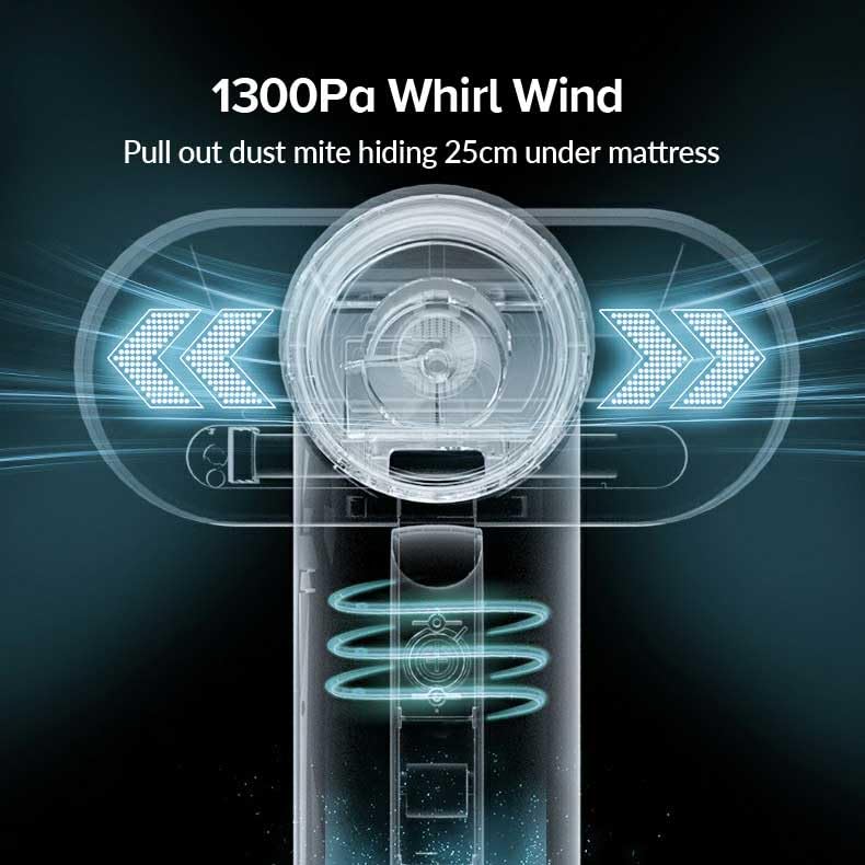Airbot Dust Mite Vacuum Cleaner UV Disinfection CM900,Mattress Vacuum Cleaner,trong & Safe UV Sterilization Function, LED Intelligent Display Panel, Detachable & Washable Parts - White
