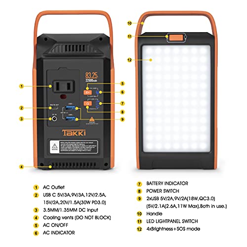 83Wh Portable Power Station, Solar Generator Power Bank with Camping Gear Lights and Battery Backup for Camping, Home Use, Laptops Fan Road Trip, Emergency Hurricane Supplies(Solar Panel Not Included)