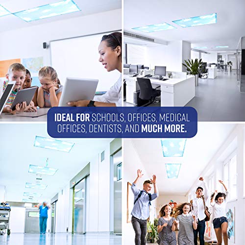 GlareShade (5Pack) Fluorescent Light Covers Improve Focus at Home