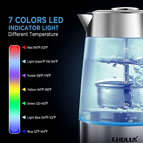 CHULUX Electric Glass Kettle,Variable Temperature Hot Water Boiler with