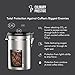Stainless Steel Coffee XL Canister - Built-in One Way Valve Blocks CO2 From Ruining Coffee Flavor - Built-in Freshness Calendar – Free eBook & Stainless Steel SCOOP by Culinary Prestige