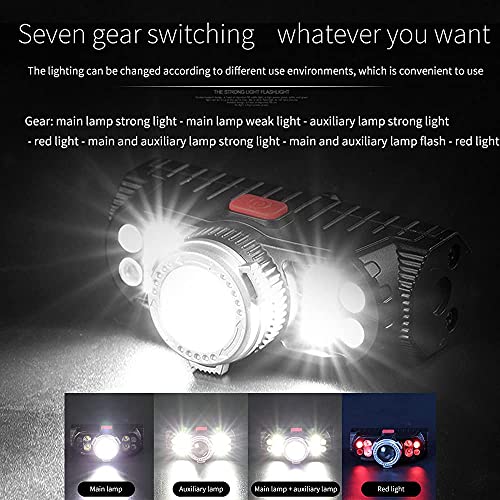 Headlamp, USB Rechargeable LED Head Lamp with Motion Sensor, Waterproof and Dustproof Head Light with 7 Lighting Modes for Camping, Cycling, Fishing, Hiking & Running