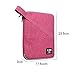 Durable Electronics Travel Organizer - BUBM Travel Accessories Organizer Small Case with Handle