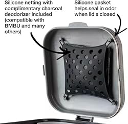 PetFusion Portable Outdoor Pet Waste