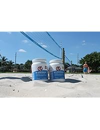 No udder Proteínas: Free Lácteos y última intervensión de proteínas de soja, 1