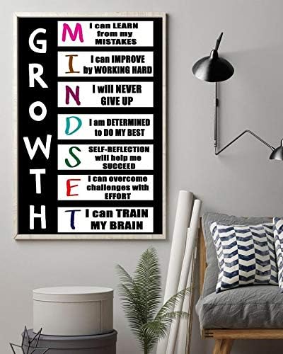 Growth Mindset Classroom Printable Posters Without Frame, Classroom Decor, Elementary School,Positive Statements Poster, Office Décor