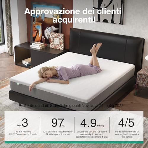 Novilla Single Mattress 90 x 200 cm, Height 20 cm – Memory Foam Gel & Bamboo Fibre, Breathable with 7 Zone Support, Washable Mattress Cover 60 °C, OEKO-TEX & CertiPUR-US Certified