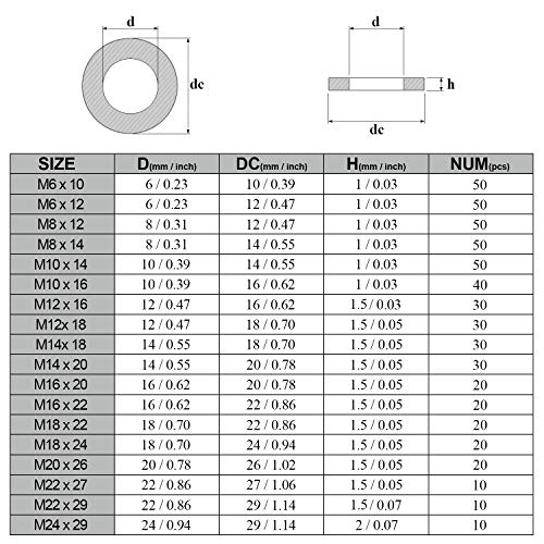 DYWISHKEY 540Pcs 18 Sizes Automotive Metric Oil Drain Plug Gasket