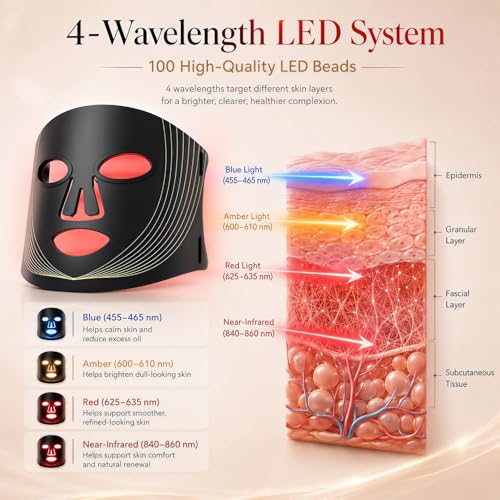 FSA, HSA Eligible Face Mask Light Therapy, LED Red Light Therapy Mask with 850nm Near Infrared, Acne Treatment,4 Lights Program Treatments for Face