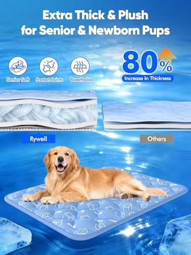 Rywell Tapete Enfriamiento para Perros, 110 * 80 CM Alfombra de Refrescante para Perros Grandes, Antideslizante y Lavable Cooling Dog Mat para Verano con Cambio de Color Endotérmico, Certificado Oeko