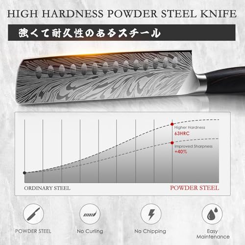 SHAN ZU Japanese Nakiri Knife in Powder Steel, 18 cm Kitchen Knives High Carbon 63 HRC Vegetable Chopper Professional 12°Sharp Blade Chef Knives with Ergonomic Pakkawood Handle