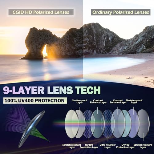 CGID Polarised Sunglasses for Men Women Ladies,2026 Newly Upgraded UV400 Fishing Driving Shades