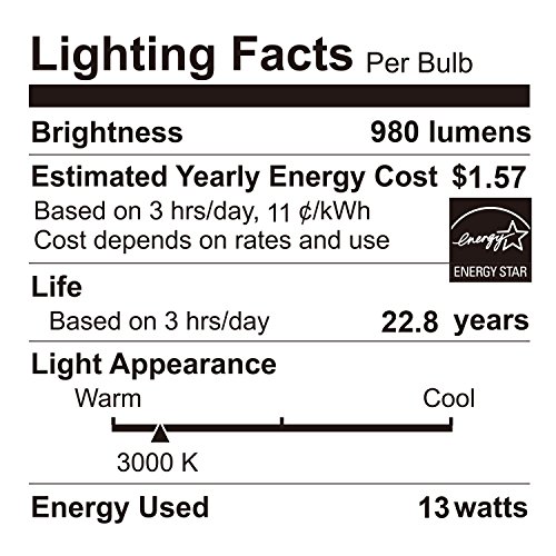 JULLISON 4 Packs PAR38 LED Bulb, 120V/13W/980Lumens/40 Degrees Beam, 90W Equivalent, 3000K Warm White, CRI80+, dimmable, True Look, Outdoor Flood, E26 Base, UL & Energy Star & FCC Listed, Wet Location