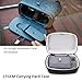 LTGEM EVA Hard Case for Google OEM Daydream View - VR Headset (Travel Carrying Storage Bag)